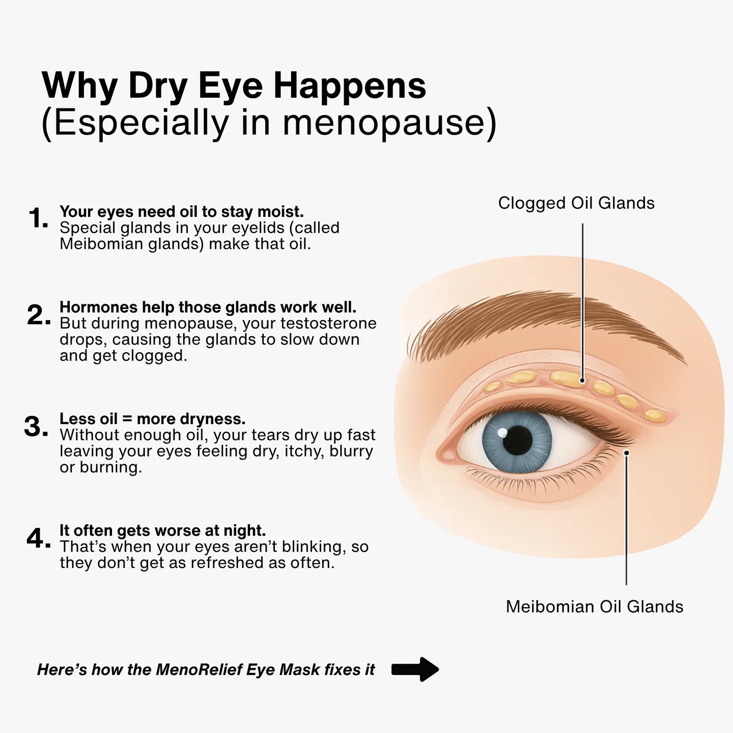 MenoRelief™ Eye Mask