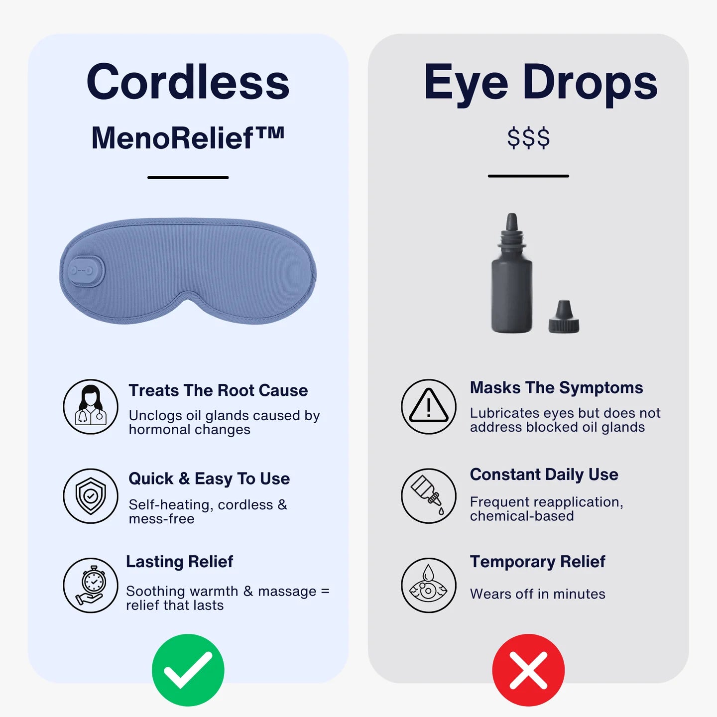 MenoRelief™ Eye Mask